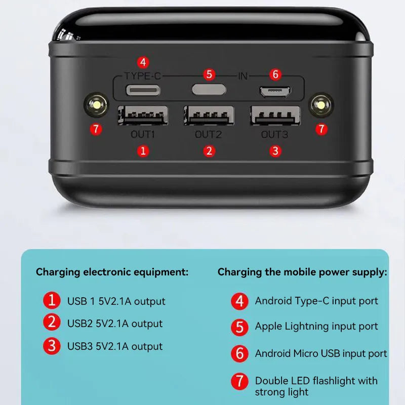 Accessori smartphone