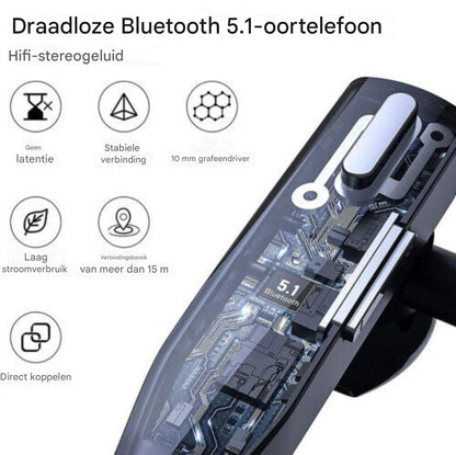 Elettronica – 7